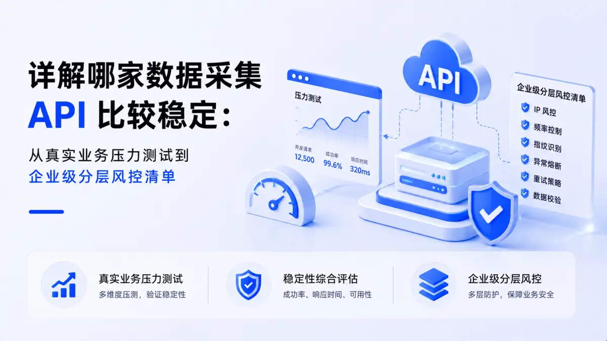 哪家数据采集 API 比较稳定:从真实业务压力测试到企业级分层风控清单