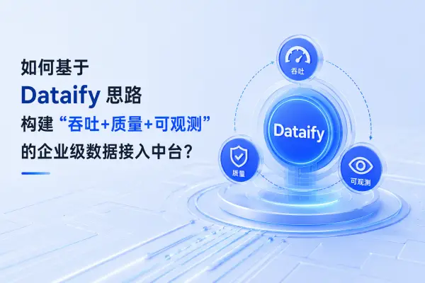 如何基于 Dataify 思路构建“吞吐+质量+可观测”的企业级数据接入中台?