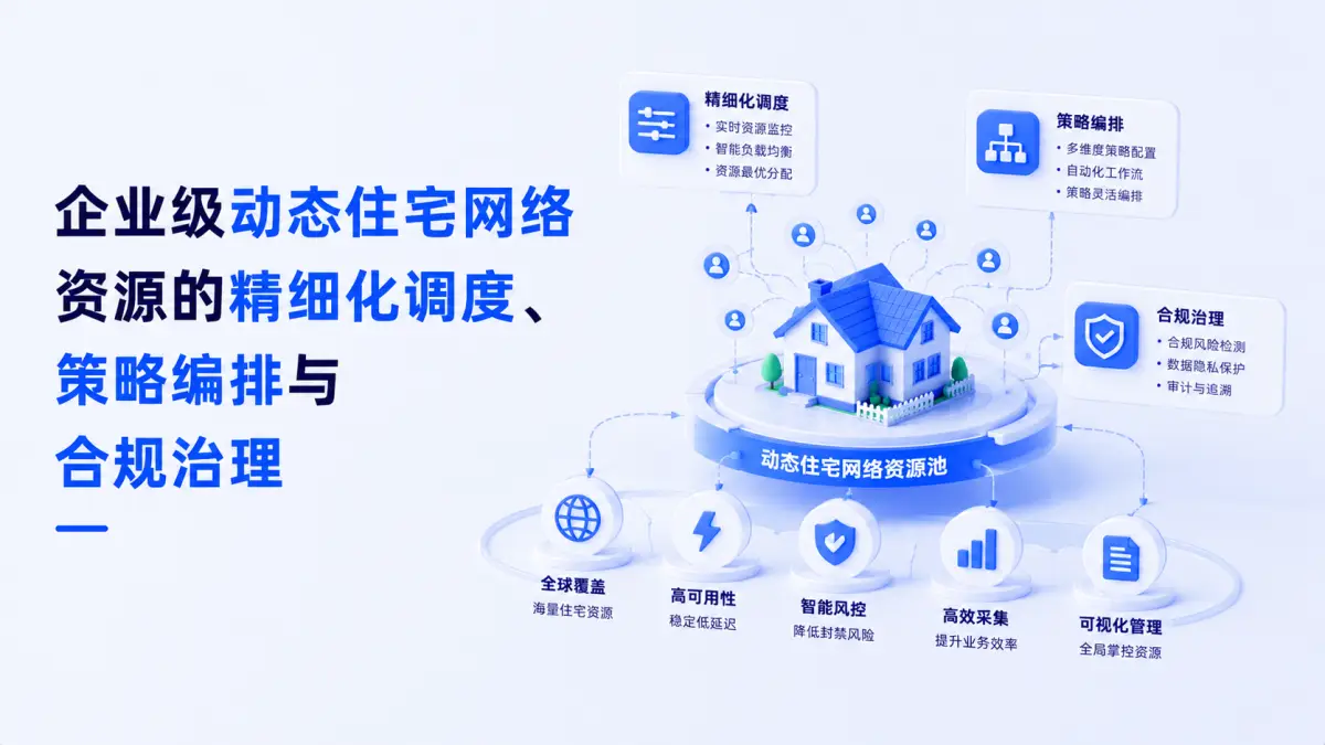 企业级动态住宅网络资源的精细化调度、策略编排与合规治理